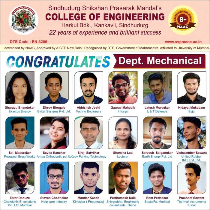 Congratulations to students & mechanical department